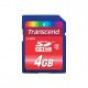 SDHC Card