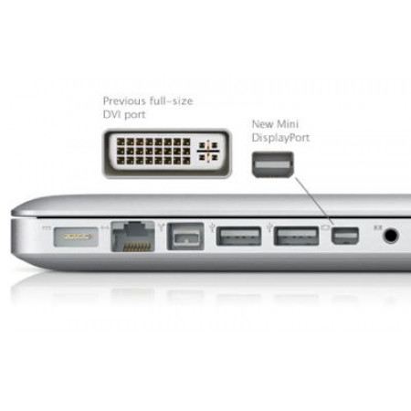 Mini display port to DVI adapter (MB570)